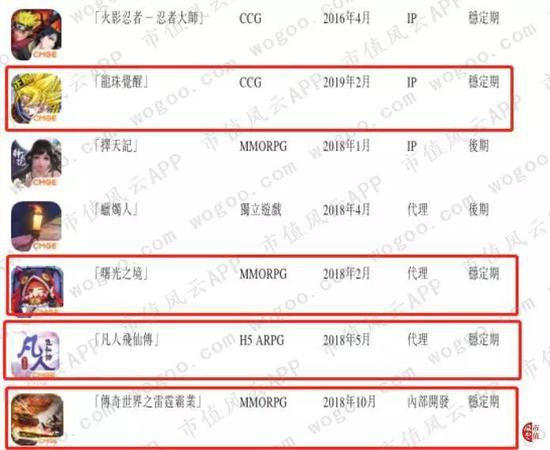 亚博怎么登录-避免反复接驳停气 武汉天然气公司一次性为21家商户送气