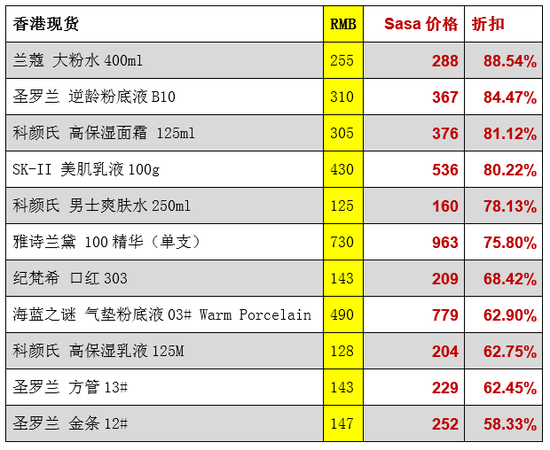 全讯网726,不再“黑胖”!“C皇”Cindy走秀大方炫腹肌,王菊悄悄练出锁骨线