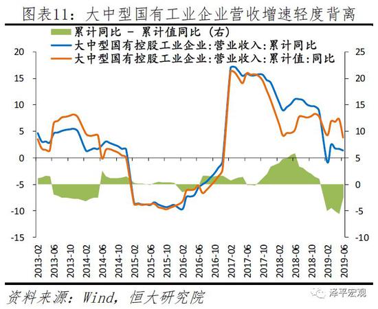 民营企业 占gdp_碧蓝航线企业图片