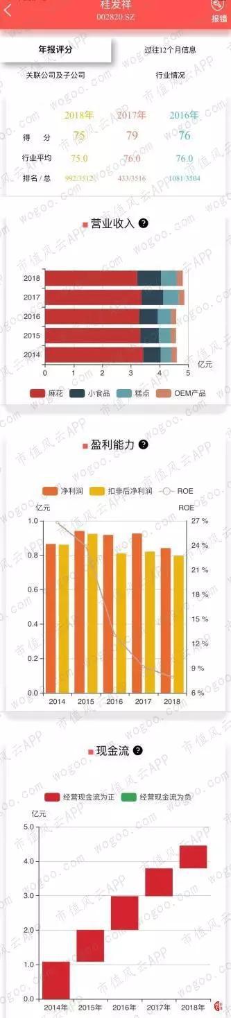 娱乐娱城存1元送38元 「德耀中华」范春晓:蓝天救援 搏击生命