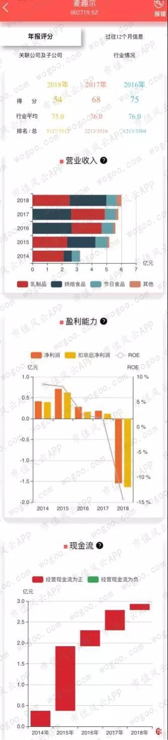 亚美娱乐场指定网址,转需!双11将近,要小心这三大电信诈骗术:这种好友不可加