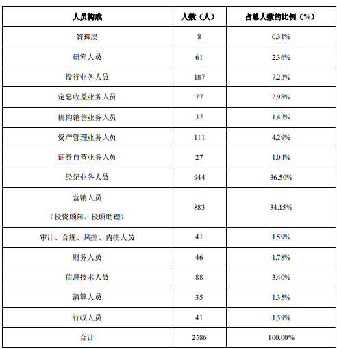 「帝一娱乐最新登录首页」A股明日风口:北斗三号全球系统核心星座部署完成