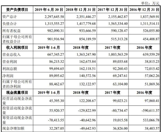 网上真人填大坑 - 17岁女学生产下7斤男婴,前几天还跑了800米、跳了立定跳远