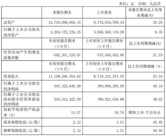 玉林欧迪娱乐世界·李克强寄望高职院校学生:注重坚守专业精神