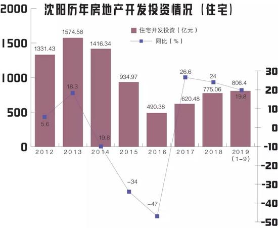 「乐9国际娱乐投注地址」一度逼近十年汇率低点 央行喊话人民币应声回升