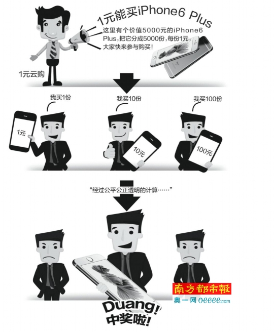 来源:南方都市报