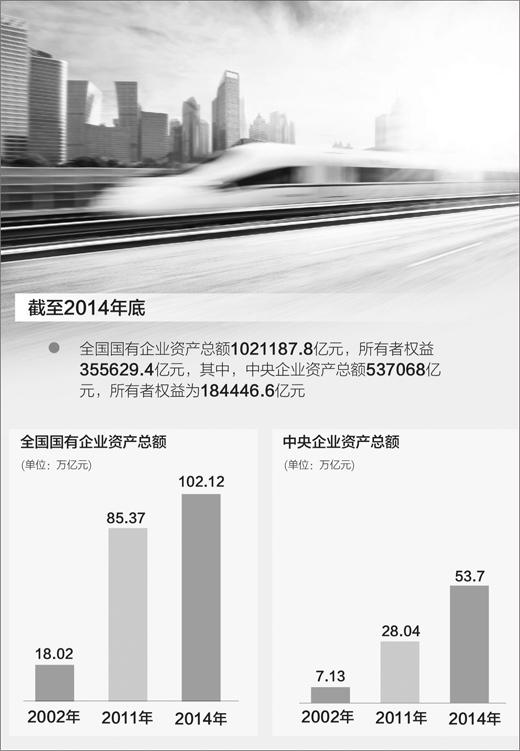 制图:李姿阅
