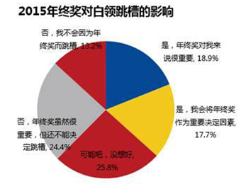 1453777189566772.png 图片3.png