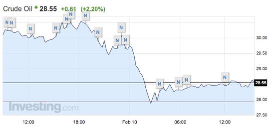 冷却缩减符文_gdp价格缩减指数(2)