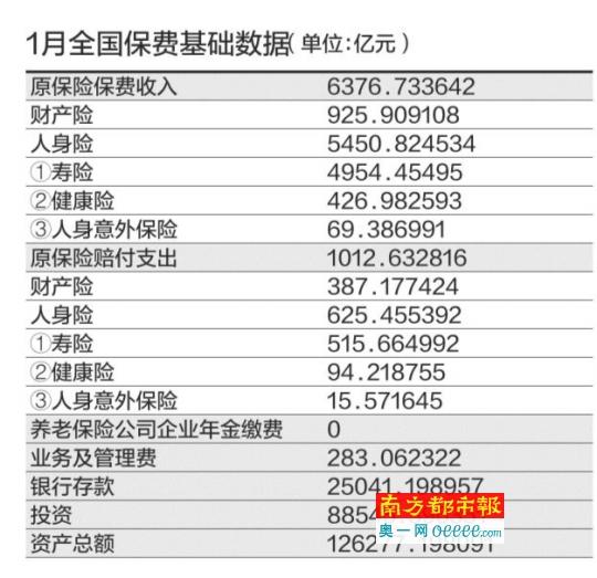 税优健康险正式进入销售 盈利概率更大 |保险公