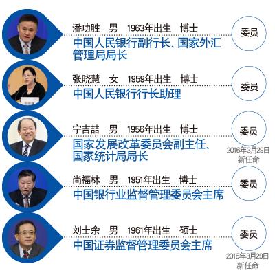 怎样才能当学习委员 lwVE-fxqxcnz9115049.jpg