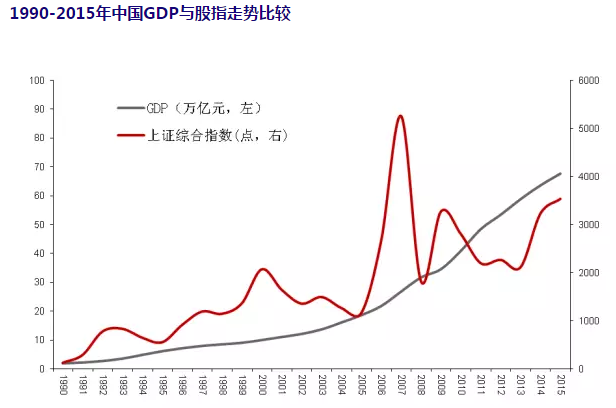 海通证券赵宇阳供图