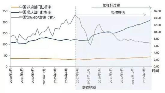 评论:大城市房产税已经基本可以替代卖地收入