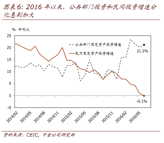 QQ截图20160715153808