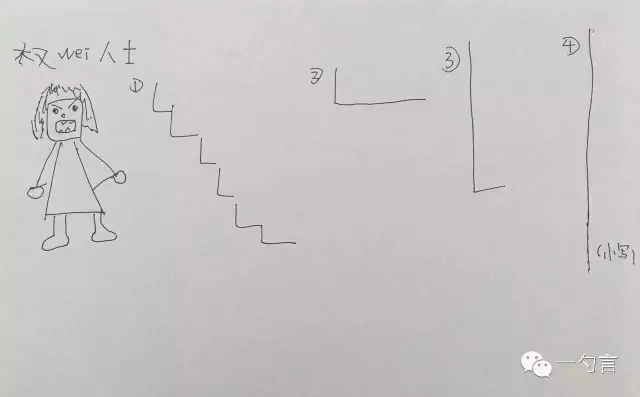 央行直升机撒钱与万科A的第四个跌停