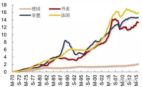 日本人口增长模式_2011全品高考猜题最有可能考的地理50题精选(2)