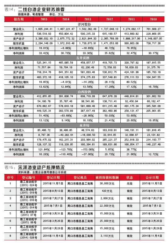 輔仁葯業併購起底:開藥集團78億估值背後神秘推手