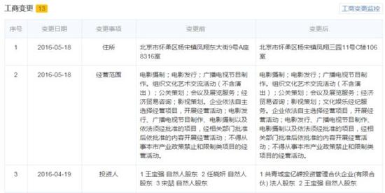 进一步,检索分析:共青城宝亿嵘投资管理合伙企