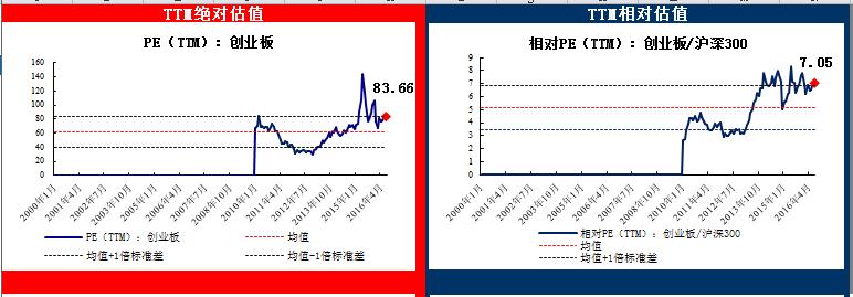 齐俊杰:别对深港通抱太大希望|深港通|上交所|香港