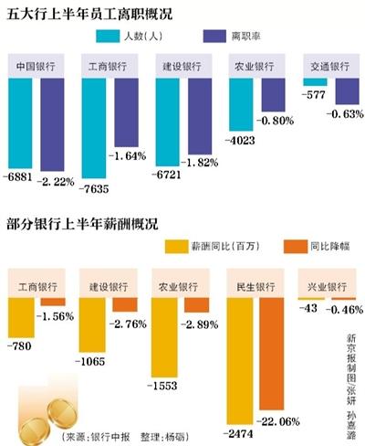 农行收入证明书