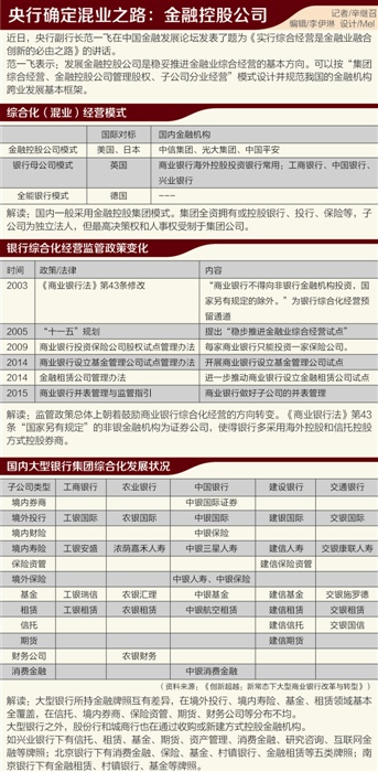 为什么银行存款利息记入gd_10年元3年定期,存什么银行利息最高,能达到多少(2)