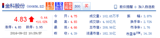 QQͼƬ20160922104441