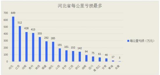 收费公路管理条例 vEu0-fxwevmh8938674.jpg