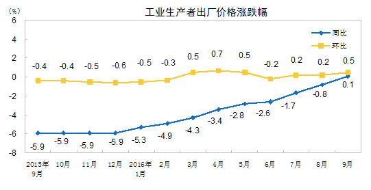 66F1C41F-3058-43DB-B055-D4C4918DA8AF