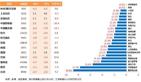 投资对经济总量增长的供给效应_温室效应