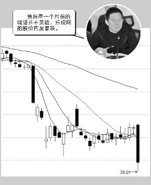 彭春霞/制图