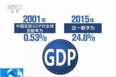 入世15年中国地位“与日俱增”