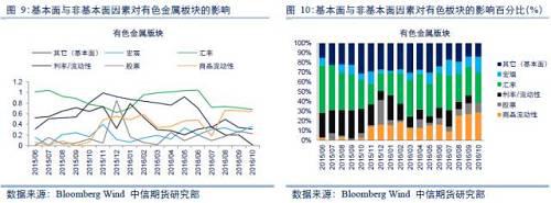 ��ۡ����ʡ������ԣ��⹹��Ʒ�г���2017��Ӧ��ע�����ַ��գ�