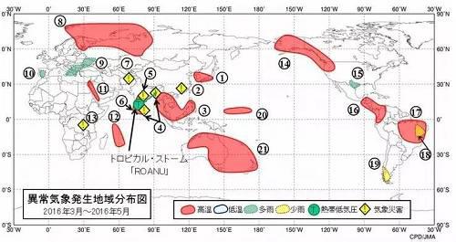 数据来源:日本气象厅南华期货研究所