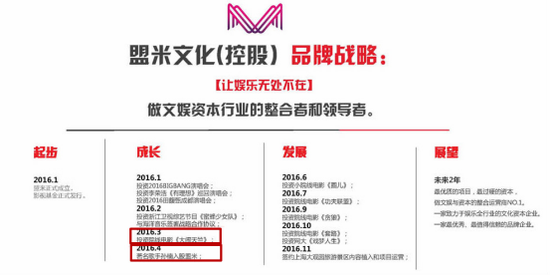 伪国资P2P平台京金联倒闭 冒用中农基金和王