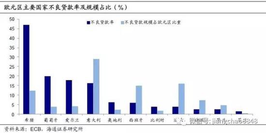 元周期警惕风险 长期看好中印|加息|通货膨胀|债