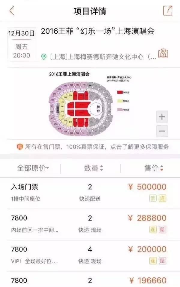 　　可是好景不长，12月19日，微博签约自媒体人杨樾连发数条微博，彻底撕开了王菲演唱会天价票内幕的面，微博主要观点为：