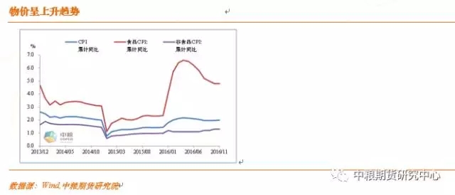 中粮2017年报系列:守得住风险 方能把握得机会