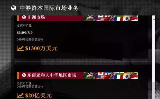 揭秘中券资本金融传销骗局 黎明李湘鸟叔曾为