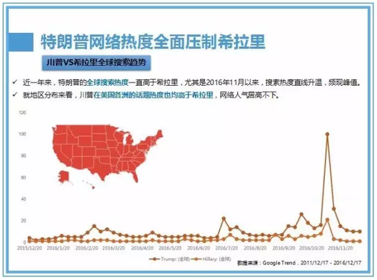 新媒体营销之道，行走的话题制造机