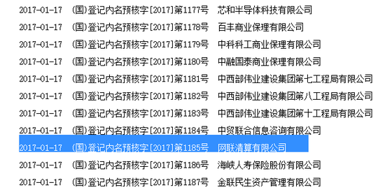 网联已获工商局名称预核准 股东投资比例等均