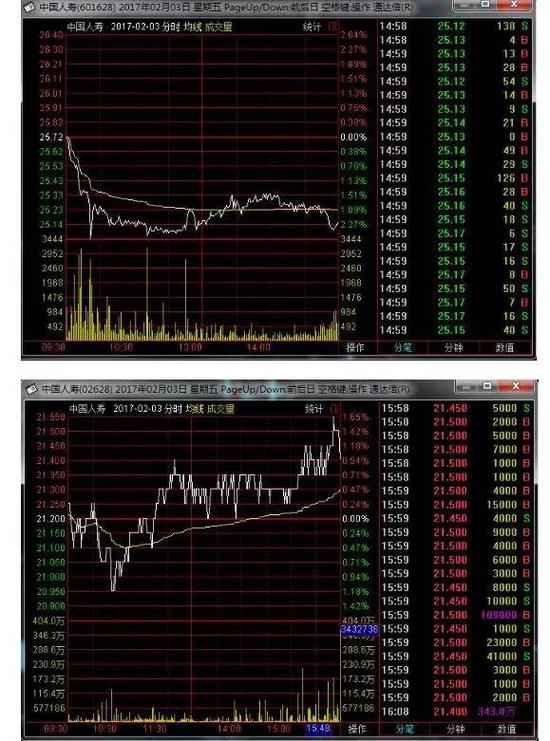 图片点击可在新窗口打开查看