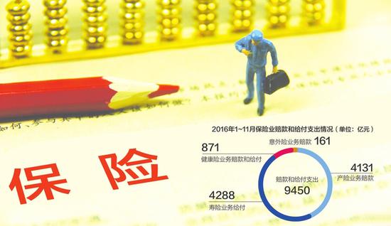 2016年险企股权转让依旧频繁 13家系原股东完