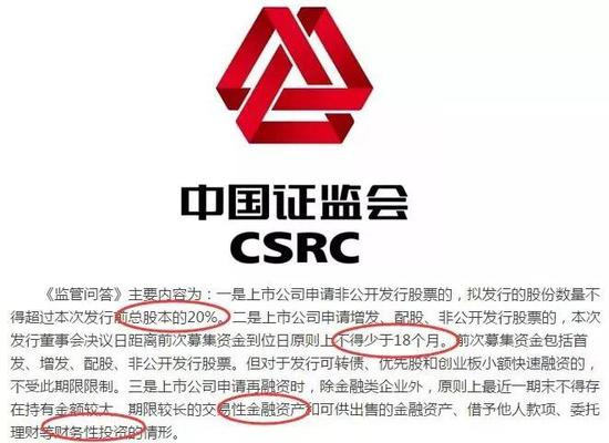 再融资新政落地:三大硬性指标指向上市公司乱