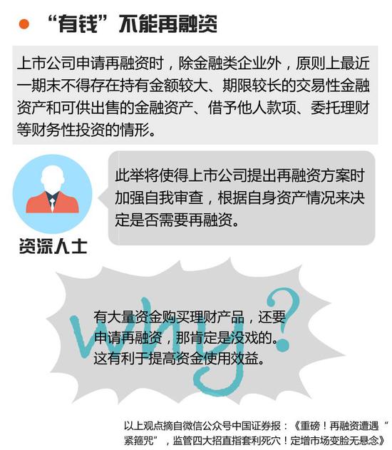 证监会 招聘_重磅 刚刚,证监会放大招了(2)