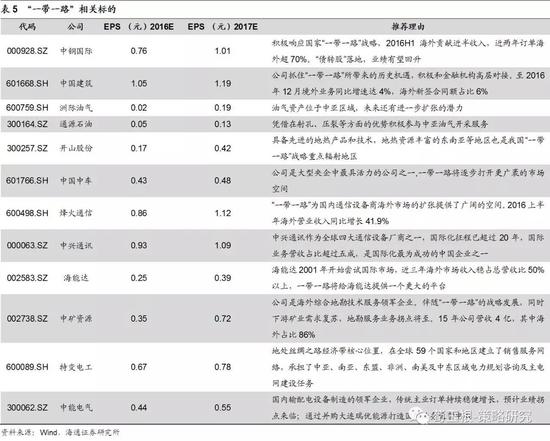 中国财政收入 gdp_财政收入(3)