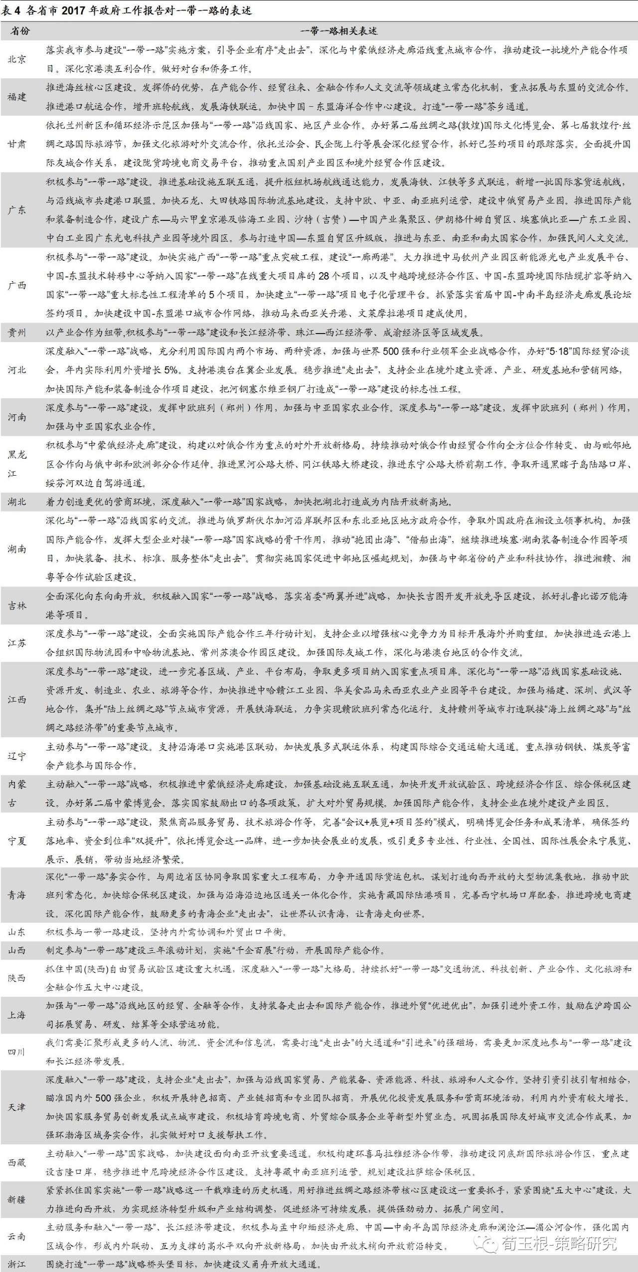国企收入计入所在地gdp吗_国企所占gdp比重(3)