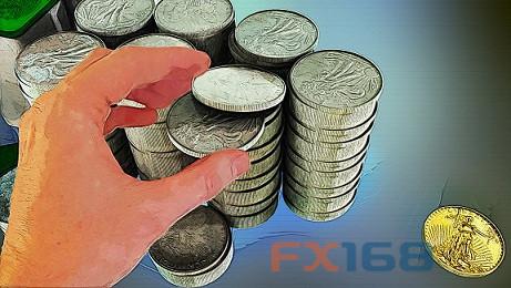 (图片来源：GoldSilver、FX168财经网)