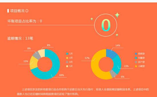 图片来源:《报告》