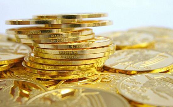 黄金走势分析及操作建议