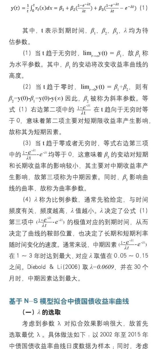 基于Nelson-Siegel模型预测 中债国债收益率曲